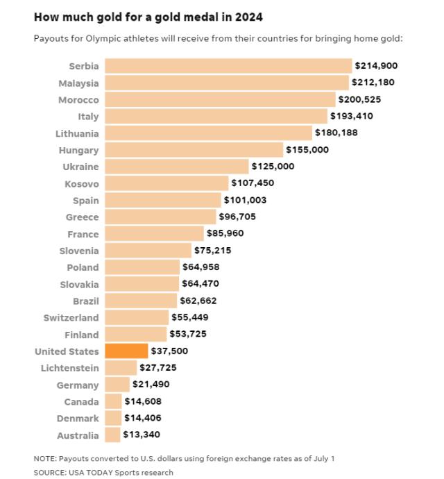 1722323567579021021.png 截图20240730135634.png