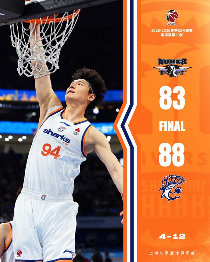 yl23455永利官网-新民晚报：上海男篮，真能圆梦？